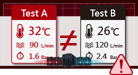 Unstable Temperature Control