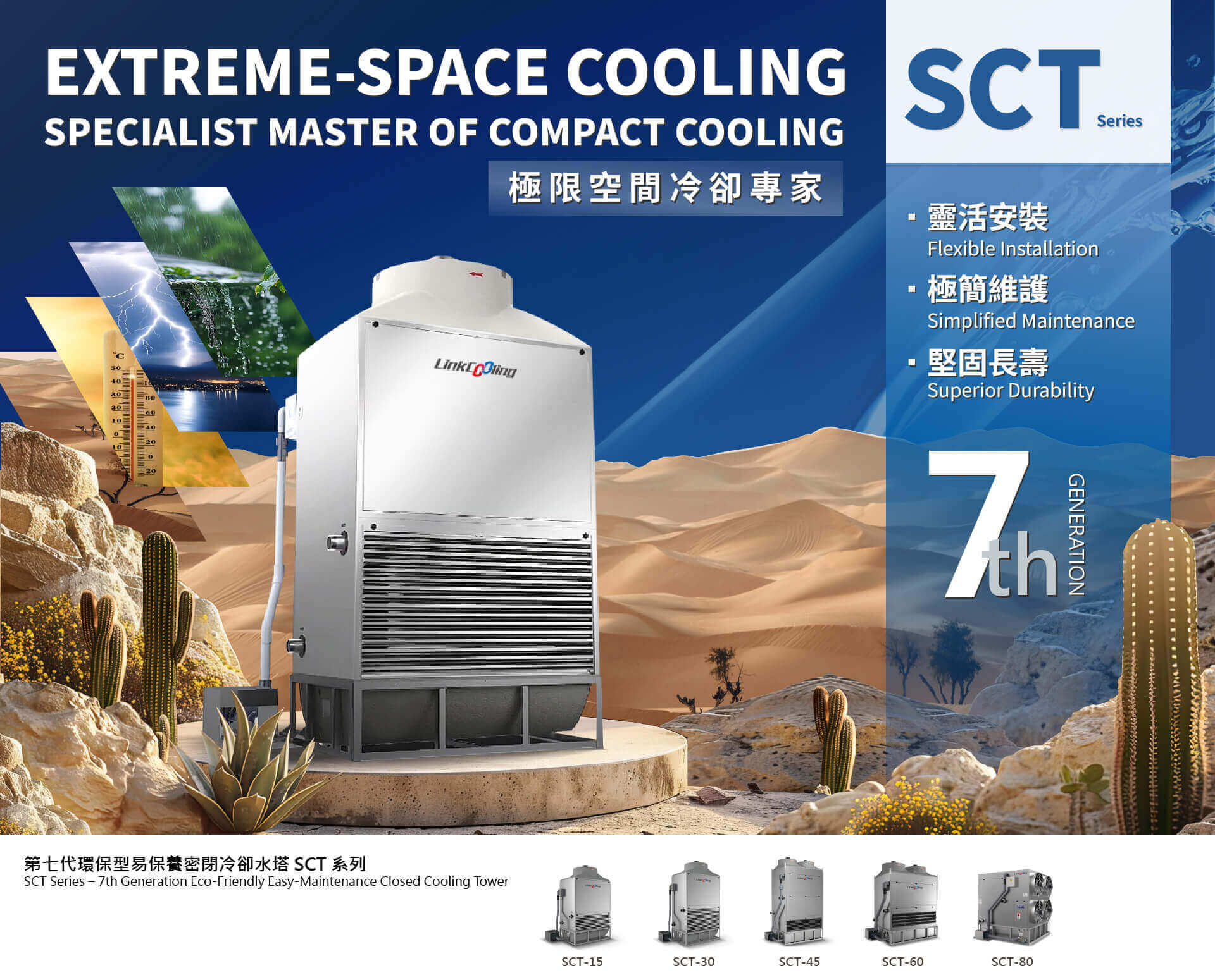 Thirty years of proven engineering excellence—creating the cooling solution that fits you best.