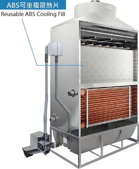 ABS reusable cooling fins module