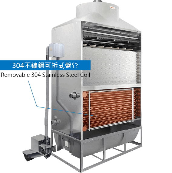 heat exchanger coil for closed circuit cooling tower