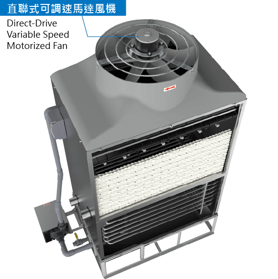 Direct-drive cooling tower fan with standardized 1HP motor for SCT Series
