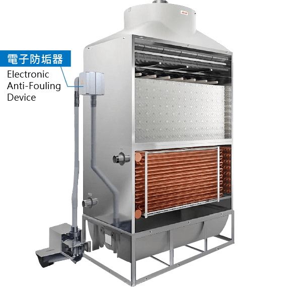 Electronic Anti-Scaling System preventing mineral scaling in cooling tower piping