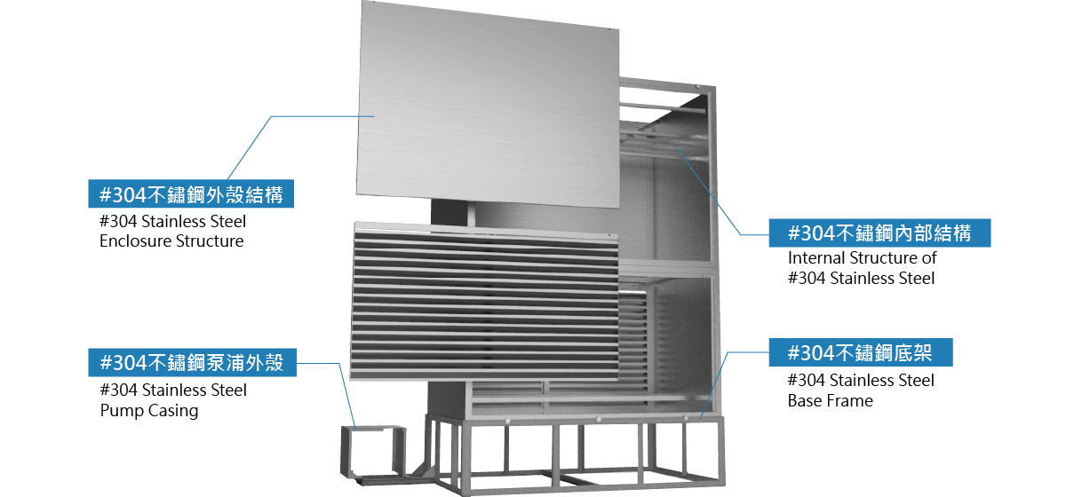 SUS304 stainless steel closed circuit cooling tower structure