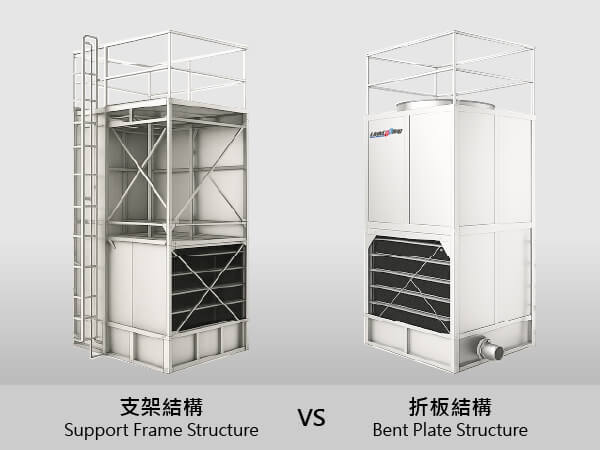 SUS304 anti-corrosion structure
