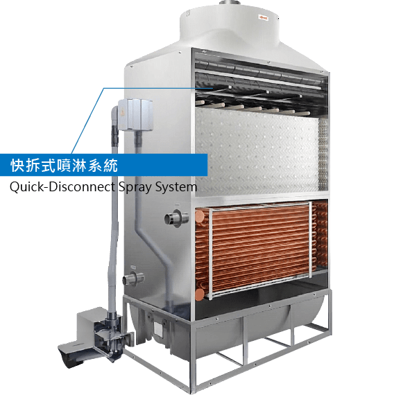 Linkcooling SCT quick-release spray distribution system with patented anti-drift design for high-efficiency closed-circuit cooling towers