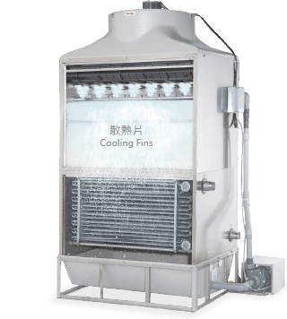 external sprinkler cooling loop